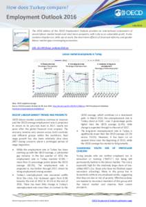 Employment Outlook 2016 July 2016 The 2016 edition of the OECD Employment Outlook provides an international assessment of recent labour market trends and short-term prospects, with a focus on vulnerable youth. It also co