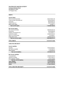 PHILIPPINE RECLAMATION AUTHORITY Condensed Balance Sheet As of March 31, 2015 (In Philippine Peso)  ASSETS