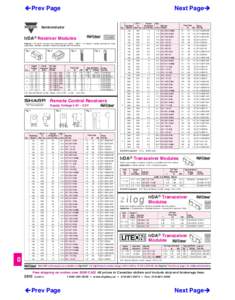 Digi-Key Catalog CA2011 Page 2810
