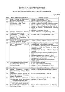 INSTITUTE OF TOWN PLANNERS, INDIA 4-A, Ring Road, I.P. Estate, New Delhi – [removed]PLANNING COURSES AND SCHOOLS RECOGNIZED BY ITPI