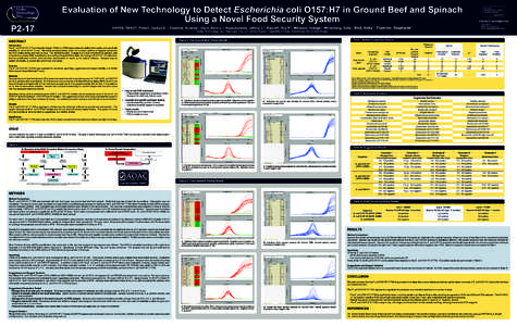 Evaluation of New Technology to Detect Escherichia coli O157:H7 in Ground Beef and Spinach Using a Novel Food Security System P2-17  Presented at