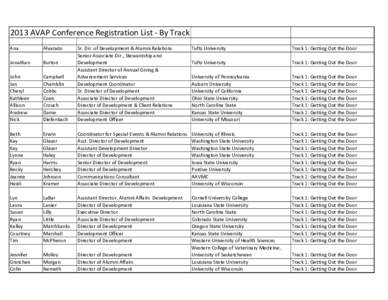 2013 AVAP Conference Registration List - By Track Ana Alvarado  Tufts University