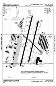 [removed]TULSA/RICHARD LLOYD JONES JR. (RVS) AIRPORT DIAGRAM