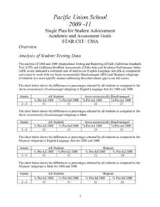 Pacific Union SchoolSingle Plan for Student Achievement Academic and Assessment Goals STAR CST / CMA Overview