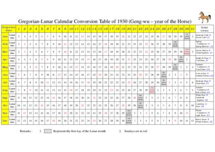 Gregorian-Lunar Calendar Conversion Table ofGeng-wu – year of the Horse) Gregorian date 1