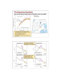 The Saguenay Quandary Can full waveform finite-fault simulations shed any light? Robert Graves USGS Pasadena  Δσ = 419 bars