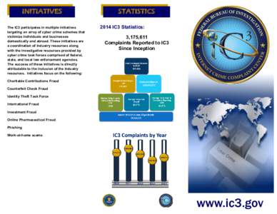 INITIATIVES The IC3 participates in multiple initiatives targeting an array of cyber crime schemes that victimize individuals and businesses domestically and abroad. These initiatives are a coordination of industry resou