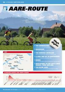36 | CYCLING SWITZERLAND  AARE-ROUTE h	The Grimselpass