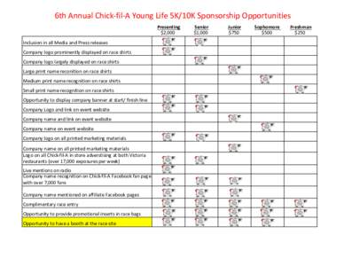 6th	Annual	Chick-fil-A	Young	Life	5K/10K	Sponsorship	Opportunities Presenting $2,000 Inclusion	in	all	Media	and	Press	releases Company	logo	prominently	displayed	on	race	shirts Company	logo	largely	displayed	on	race	shir