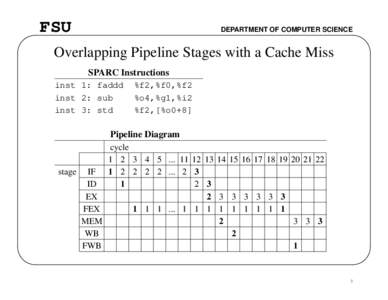 FSU  DEPARTMENT OF COMPUTER SCIENCE Overlapping Pipeline Stages with a Cache Miss SPARC Instructions