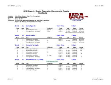 2010 URA Championships  March 29, University Rowing Association Championship Regatta Final Results