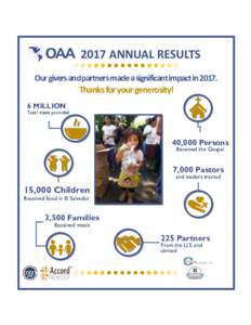 2017 ANNUAL RESULTS Our givers and partners made a significant impact inThanks for your generosity! 6 MILLION