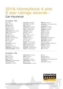 2016 Moneyfacts 4 and 5 star ratings awards Car Insurance Car Insurance – 5 Star AA - AA members  Age UK - Car Insurance