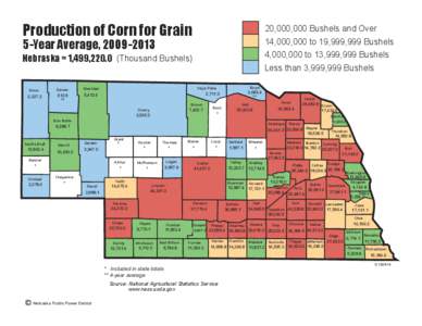 Production of Corn for Grain  20,000,000 Bushels and Over Nebraska = 1,499,[removed]Thousand Bushels)