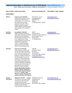 National Association of Adult Survivors of Child Abuse www.NAASCA.org Note: Please send corrections, additions and updates to:  AREA COVERED SERVICES INCLUDED GROUP OR ORGANIZATION