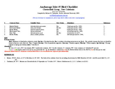 Anchorage Islet #5 Bird Checklist Chesterfield Group, New Caledonia12s58e Compiled by Michael K. Tarburton, Pacific Adventist University, PNG. [You are welcome to communicate, just re-type above address in