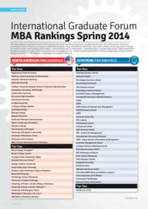 MBA REVIEW  International Graduate Forum MBA Rankings Spring 2014 The International Graduate Forum’s (IGF) Spring 2014 MBA Rankings have been compiled based upon key performance indicators considered to be of interest 