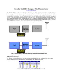 DuneStar Model 504 Bandpass Filter Characteristics By Bob Wolbert, K6XX The DuneStar 504 is a relay-selected bandpass filter array that allows operating two stations on different bands simultaneously—without blowing up