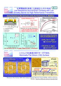 Perfect Scientific Manufacturing 仕事関数差を考慮した低抵抗コンタクト形成 PR－2 Low Resistance Source/Drain Contacts with Low