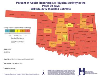 Percent of Adults Reporting No Physical Activity in the Pasts 30 days BRFSS, 2012 Modeled Estimate TEXAS  HARPER