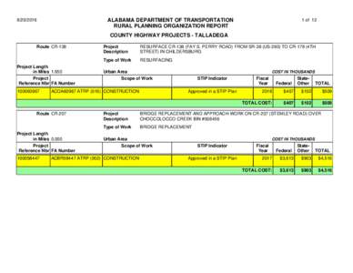 ALABAMA DEPARTMENT OF TRANSPORTATION RURAL PLANNING ORGANIZATION REPORTof 12