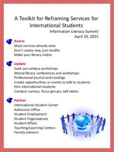 A Toolkit for Reframing Services for International Students Information Literacy Summit April 10, 2015