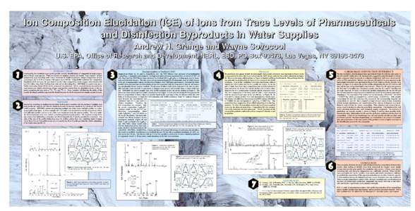 Ion Composition Elucidation (ICE) of Ions from Trace Levels of Pharmaceuticals and Disinfection Byproducts in Water Supplies