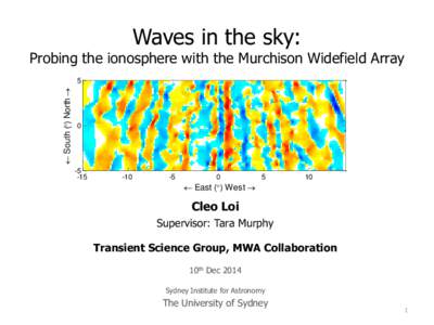 Waves in the sky:  Probing the ionosphere with the Murchison Widefield Array  South () North   5