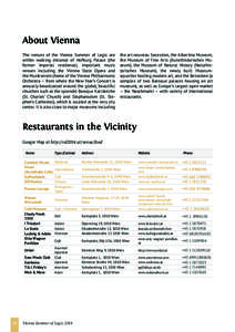 About Vienna - -  Restaurants in the Vicinity