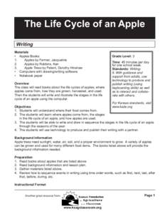 The Life Cycle of an Apple Writing Materials •	 Apples Books: 1.	 	 Apples by Farmer, Jacqueline 2.	 	 Apples by Robbins, Ken