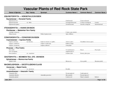 Vascular Plants of Red Rock State Park Genus & Species Ssp / Variety  Synonym