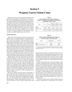 CIUS 95 Section V - Weapons Used in Violent Crime