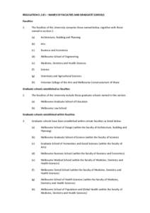 Microsoft Word[removed]R1 - Names of Faculties and Graduate Schools.doc