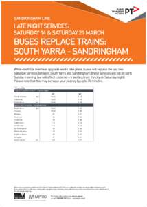 SANDRINGHAM LINE  LATE NIGHT SERVICES: SATURDAY 14 & SATURDAY 21 MARCH  BUSES REPLACE TRAINS: