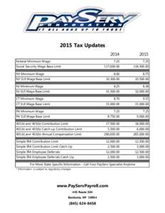 2015 Tax Updates