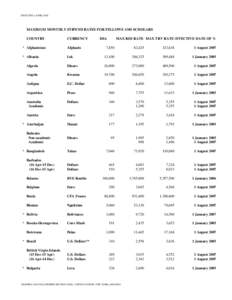 EFFECTIVE 1 APRILMAXIMUM MONTHLY STIPEND RATES FOR FELLOWS AND SCHOLARS COUNTRY  CURRENCY