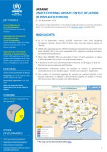 KEY FIGURES Internal displacement (as of 18 September) UKRAINE UNHCR EXTERNAL UPDATE ON THE SITUATION