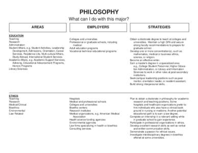 PHILOSOPHY What can I do with this major? AREAS EDUCATION Teaching Research