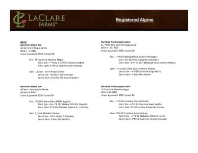 Registered Alpine  Alpine	
   American	
  Alpine	
  Doe	
   LaClare-­‐Farm	
  Magus	
  Jamie	
   DOB	
  4	
  -­‐	
  3-­‐	
  2006	
  