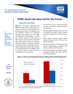 U.S. Department of Commerce Economics and Statistics Administration STEM: Good Jobs Now and for the Future Executive Summary