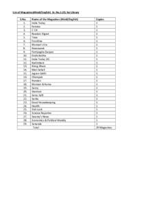 List of Magazines(Hindi/English) Sr. No.1-29, for Library S.No[removed].