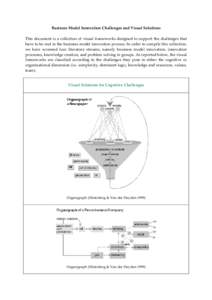 Strategic management / Blue Ocean Strategy / Knowledge management / Organigraph / Henry Mintzberg / Business model / Visualization / Science / Business / Management
