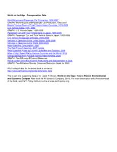 Green vehicles / Lester R. Brown / Road transport / Earth Policy Institute / Scrappage program / Automobile / Motor vehicle / Electric bicycle / Plan B 2.0: Rescuing a Planet Under Stress and a Civilization in Trouble / Transport / Land transport / Electric vehicles