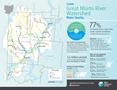 Lower  Great Miami River Watershed lf Wo