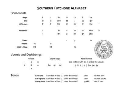 SOUTHERN TUTCHONE ALPHABET Consonants Stops tl