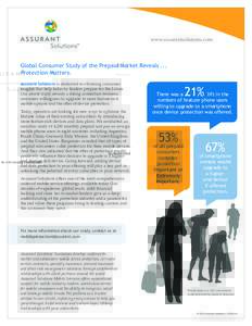 www.assurantsolutions.com  Global Consumer Study of the Prepaid Market Reveals ... Protection Matters. Assurant Solutions is dedicated to obtaining consumer insights that help industry leaders prepare for the future.