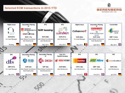 Selected ECM transactions in 2015 YTD  Rights Issue Secondary Placing of