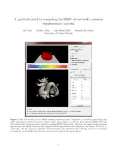 A practical model for computing the BRDF of real world materials Supplementary material Ke Chen Charly Collin Ajit Hakke-Patil