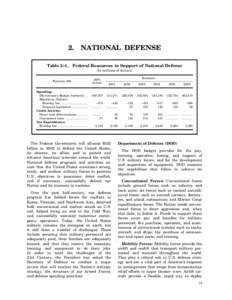 2. Table 2–1. NATIONAL DEFENSE  Federal Resources in Support of National Defense