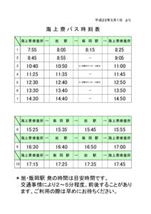 平成２２年５月１日　より  海上寮バス時刻表 海上寮療養所 →  旭